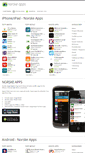 Mobile Screenshot of norskeapps.net