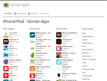 Tablet Screenshot of norskeapps.net